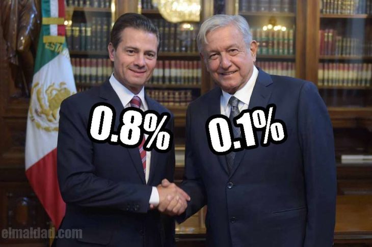 EPN y AMLO.