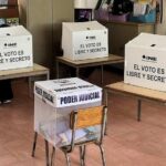 Elecciones 2025, las elecciones históricas donde 87% del electorado no participó.