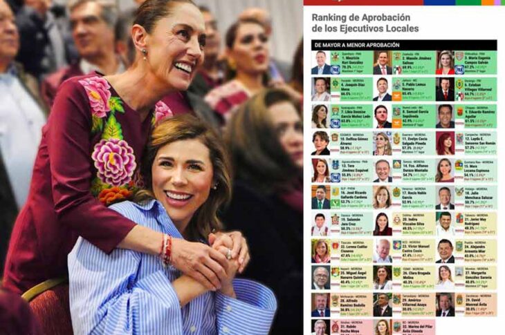 Marina del Pilar con Claudia Sheinbaum y la encuesta de México Elige.