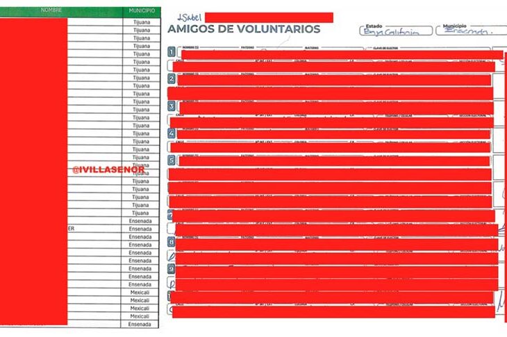 Algunos de los datos personales filtrados por un hackeo al gobierno de Baja California.