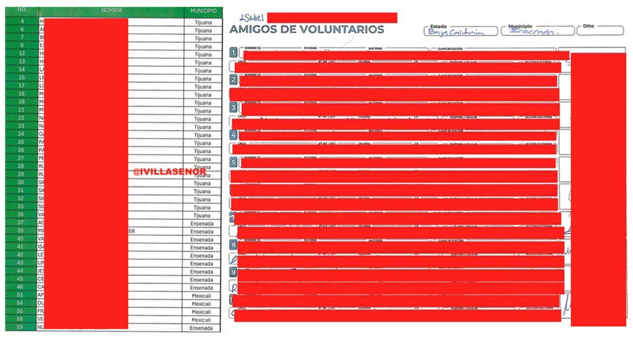 Algunos de los datos personales filtrados por un hackeo al gobierno de Baja California.