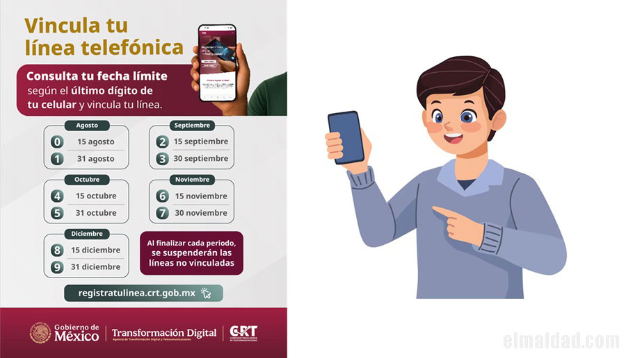 Amplían período del registro de línea telefónica