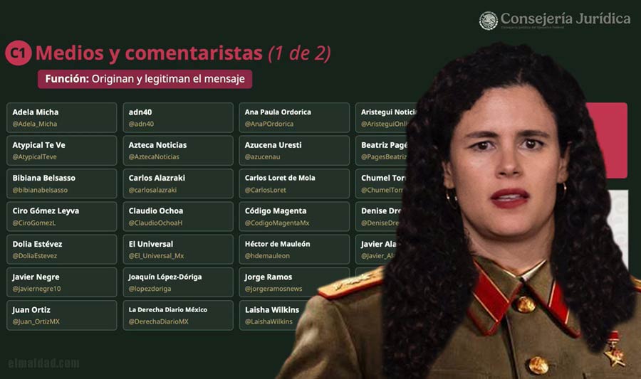 Lista dada a conocer por Luisa María Stalin.